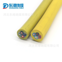 Mining Cable  H07RN-8-F